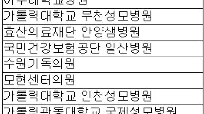 내달부터 말기 암 환자 집에서 호스피스 받는다