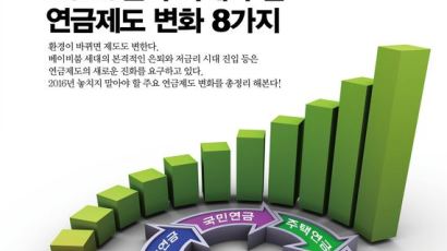 2016년 주목해야 할 연금제도 변화 8가지는?