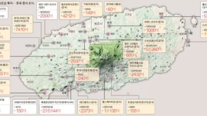 한라산 중턱 마구잡이 콘도 막고, 버핏도 탐낼 탐라도로