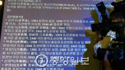 계속되는 친일인명사전 논란…학부모단체, 서울시의회 고발