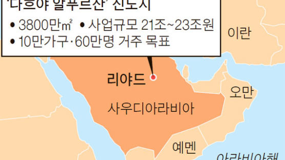 사우디에 분당 2배 규모 한국식 신도시 건설