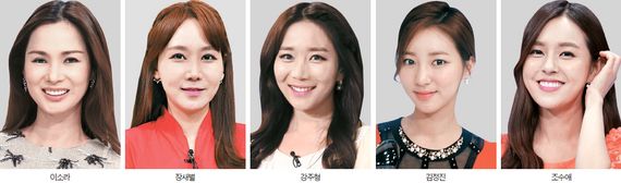 [golf&] 시청자 눈과 귀가 즐겁다… JTBC골프엔 5명의 미녀군단이 있다