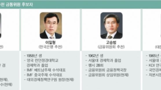 [위원 4명 바뀌는 한은 금통위 어디로] 비둘기파? 매파? 눈치파? 