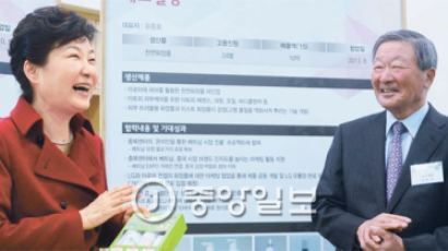 박 대통령 “20대 국회 확 변모해 경제 활성화 도움 되길”
