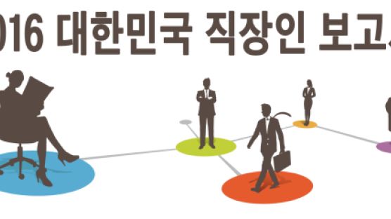 "강압적인 상사, 주말근무·야근 싫다"···2016 대한민국 직장인 보고서