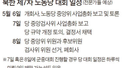 사업총화 보고가 핵심…김일성은 5시간 넘겨