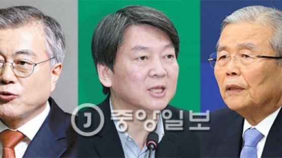 5월 잇따라 만나는 문재인·안철수·김종인 '야권 3인'