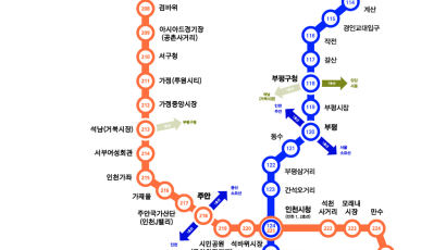 인천도시철도 2호선 7월 30일 개통