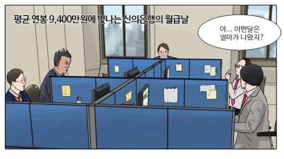 국책은행 차장은 '뺀질이'? 고용부 성과연봉제 웹툰 논란