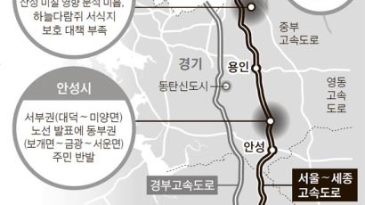“돌아가라” “지나가야”…서울~세종고속도 노선 곳곳서 갈등