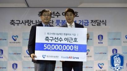축구선수 이근호, 축구사랑나눔재단에 7000만원 기부