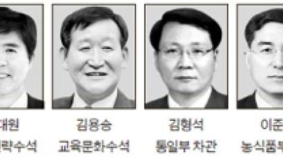 정무수석 김재원·미래전략 현대원·교육문화 김용승