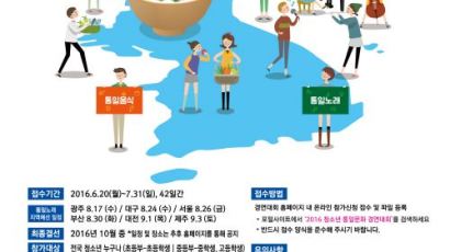 통일부, ’제3회 청소년 통일문화 경연대회’ 개최… 7월 31일까지 참가자 접수