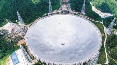 [사진] 지름 500m 세계 최대 중국 전파망원경