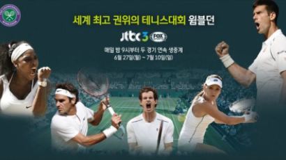 윔블던 테니스 27일 개막…JTBC3 FOX Sports 중계