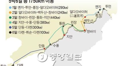 [사진으로 보는 청년 오디세이 2016] 청춘, 옌지~다롄 1750km 답사에서 평화의 길을 묻다