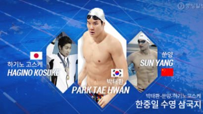 [스페셜J] 박태환-쑨양-하기노 고스케, 한중일 수영 삼국지