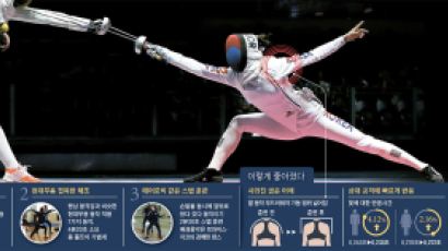 [리우2016] 간파당한 한국 ‘발펜싱’…게가 걷는 듯한 ‘춤펜싱’으로 진화