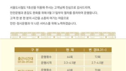 9호선 가양∼신논현에 31일부터 ‘셔틀형 급행열차’ 투입