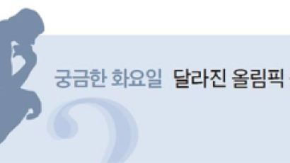 [궁금한 화요일] 리우 올림픽 TV시청자, SNS로 대이동