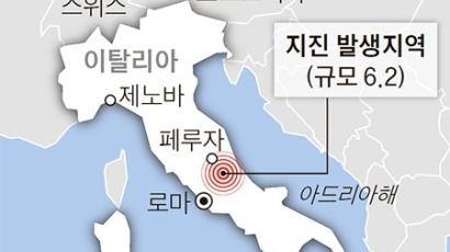 이탈리아 강진, 223명 사망·실종…“단테의 지옥 같아”