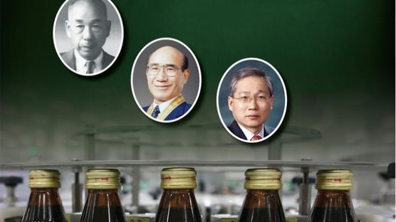 한국의 기업가정신을 찾아서 (6) 동화약품