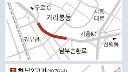 서울 한남2·강남터미널 고가 없앤다