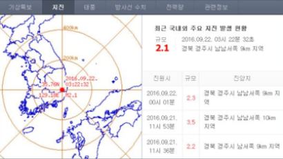 "지진 나도 장관 깨우지 말라" 기상청 황당 매뉴얼