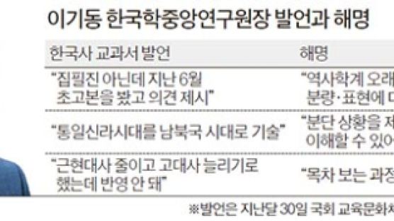 [단독] 이기동 “한국사 초본 봤다, 통일신라 → 남북국시대로 기술”