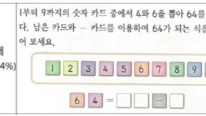 정답률 5% 수학문제, “이게 초등학교 2학년 수준?”