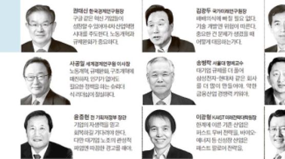 ‘한국의 구글’ 나올 수 있게…대선주자들, 해법 찾아라