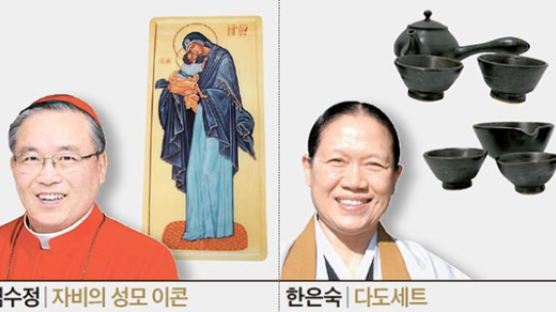 염수정 성모 성화, 김우빈 슈트, 샤이니 반지…누가 잡을까요