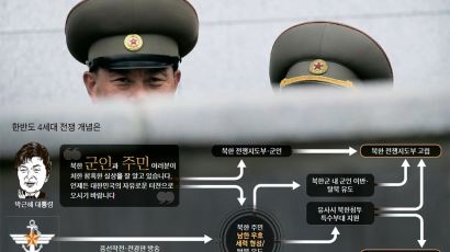 [김민석의 Mr. 밀리터리] 북한 군인에게 탈북 권유…한반도 ‘4세대 전쟁’ 돌입
