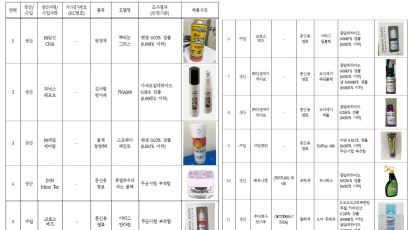 유해물질 기준 초과한 11개 생활화학제품 판매중단