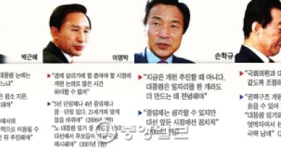 "참 나쁜 대통령"…박 대통령의 개헌 관련 과거 발언들