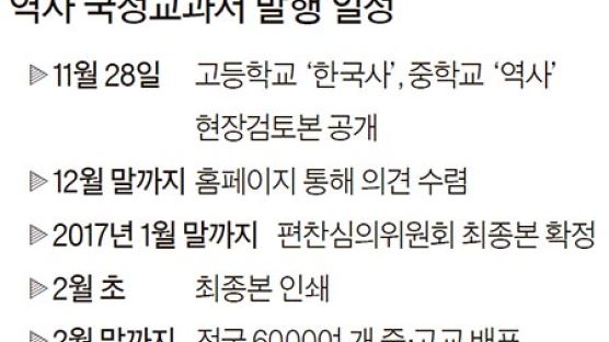 [단독] 국정 한국사 교과서 내달 28일 공개