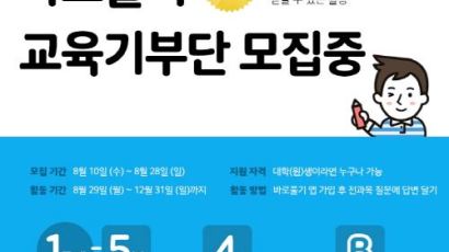한국과학창의재단, ‘바로풀기’와 ‘지식in 답변’ 교육기부 활동 인증