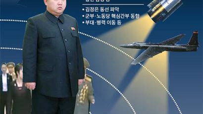 [이영종의 바로 보는 북한] 호위사 병력만 12만 명…신변불안 김정은 ‘3중 보디가드’