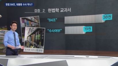 ‘현직 대통령 수사 가능?’ 헌법 전문가·주석서 총정리한 JTBC 팩트체크