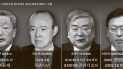박 대통령, 총수 독대 때 기금 출연 압박했다면 뇌물죄