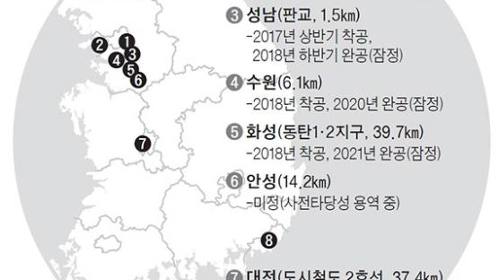 세계 388개 도시 달리는 트램, 한국서도 시민의 발 될까