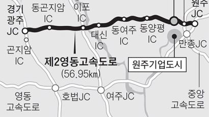 서울 → 원주 씽씽 달렸는데…기업도시 진입에만 30분 걸려