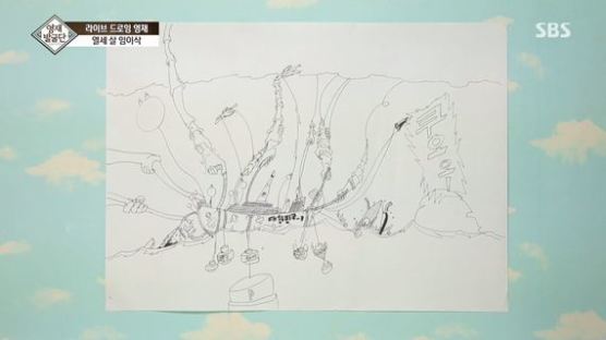 13세 영재가 그린 대한민국 풍자그림 속 'P'의 의미