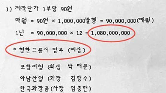 [단독] 최태민 일가, 박 대통령 등에 업고 26년 전에도 기업 돈 10억 뜯어내