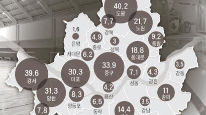 도봉 40㎡, 은평 1.6㎡…같은 서울인데 운동 공간 24배 차이