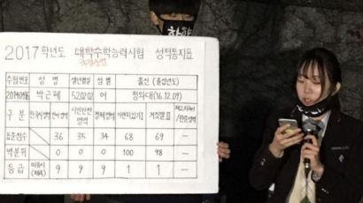 고3 학생들이 만든 '박근혜 대통령 성적표'