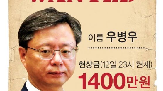 우병우 "김종 전 차관에게 비리 의혹 경고했었다"