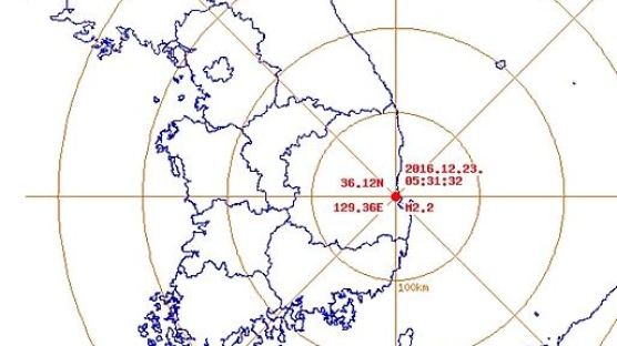 경북 포항 인근서 규모 2.2 지진…"피해 없을 듯"