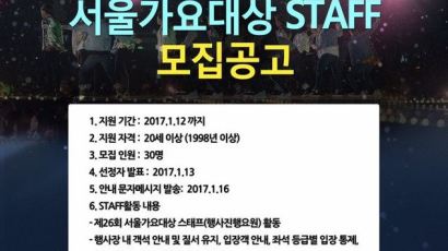 팬심 울리는 '서울가요대상' 무보수 채용 논란