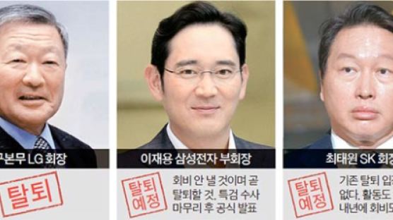 LG, 대기업 중 첫 탈퇴…전경련 ‘해체 도미노’ 시작